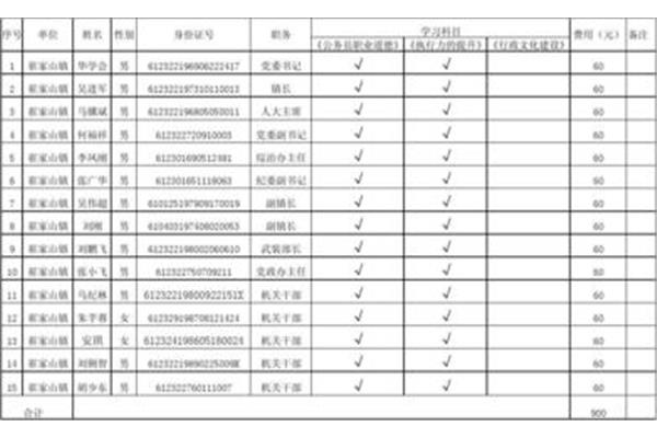 公务员网络培训