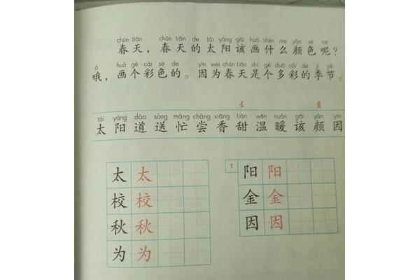 阳的笔顺笔画