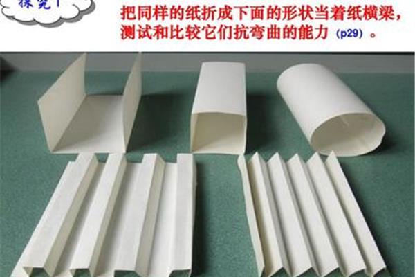 普通纸的形状