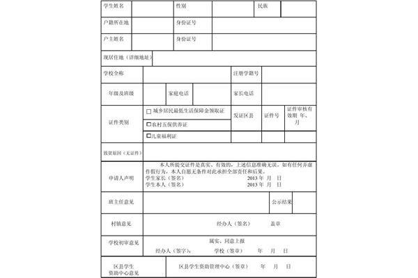 申请助学金的理由