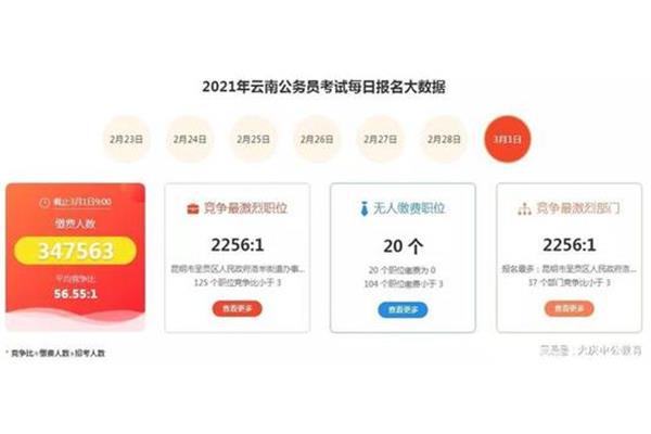 事业编怎么报名