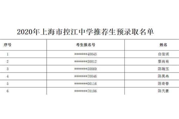 上海市控江中学