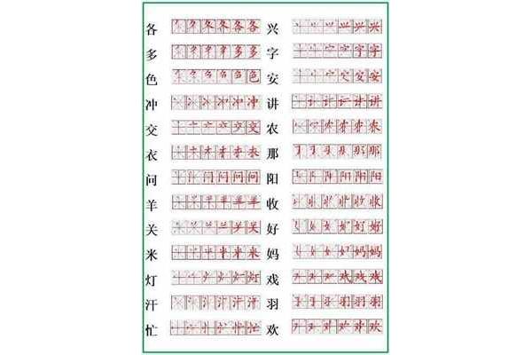 阳的笔顺笔画