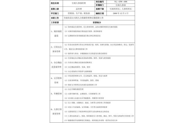 人事部岗位职责