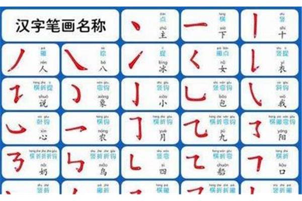阳的笔顺笔画