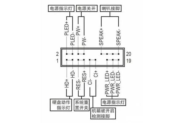主板跳线怎么接
