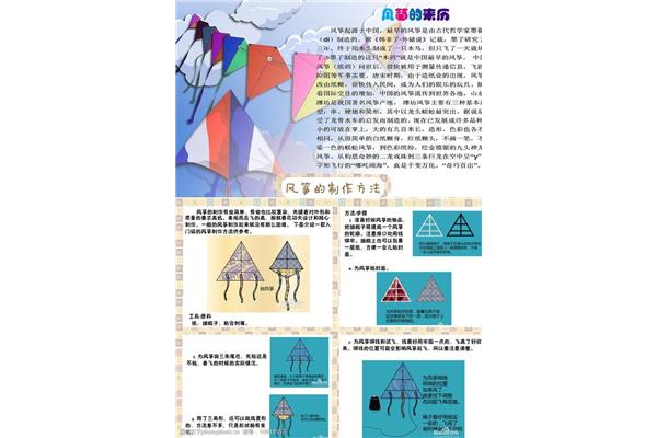 风筝的来历