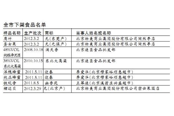 二氧化硫物理性质