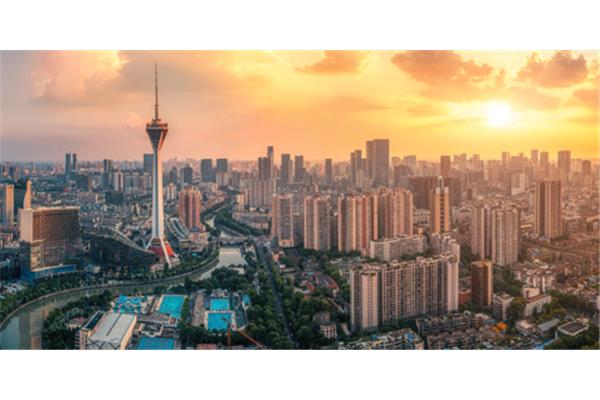 中国腾飞的表现