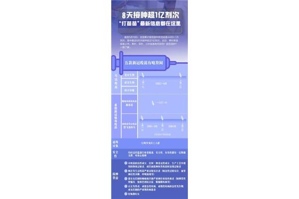 亚洲最大成人网