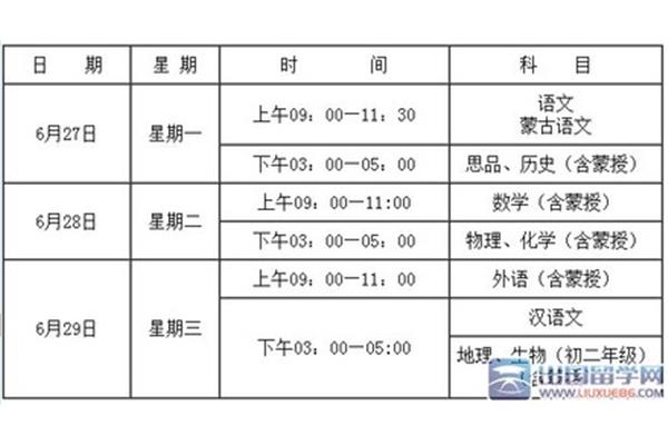 海南中考时间