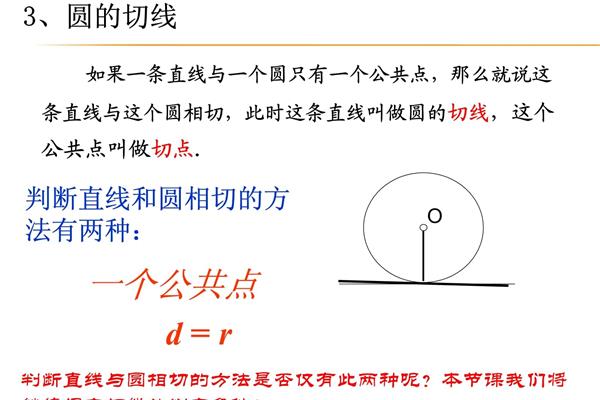 切线判定定理