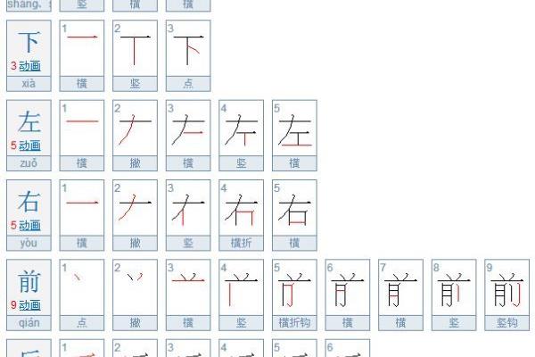 右的笔画顺序