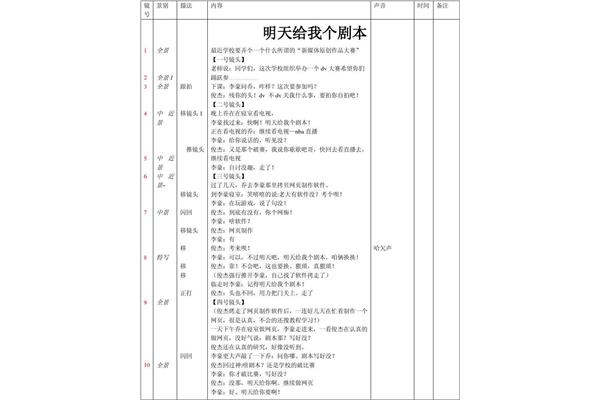 分镜头剧本
