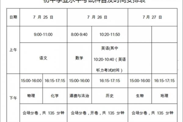 海南中考时间