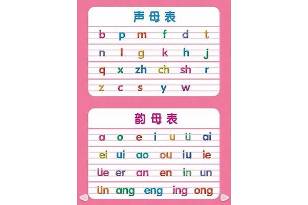 声母有几个