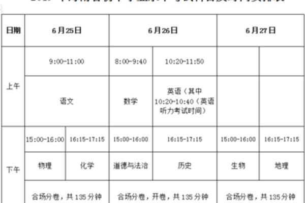 海南中考时间