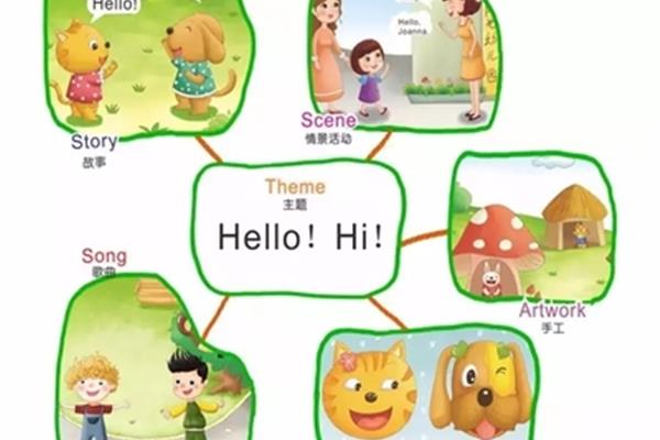 活泼用英语怎么说