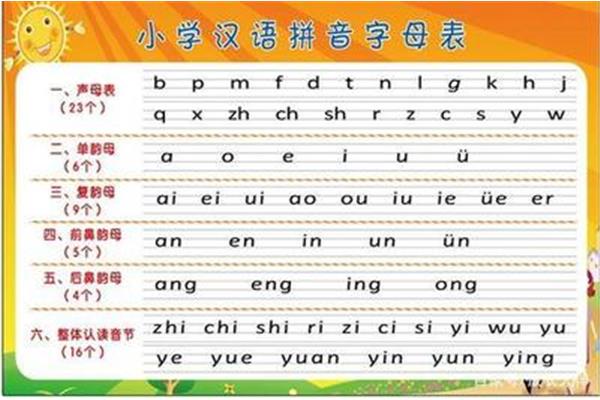 声母有几个