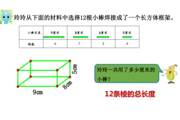 正方体的棱长和