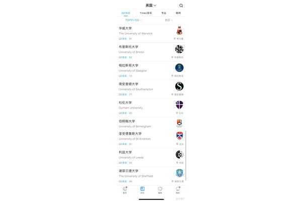 指南针留学