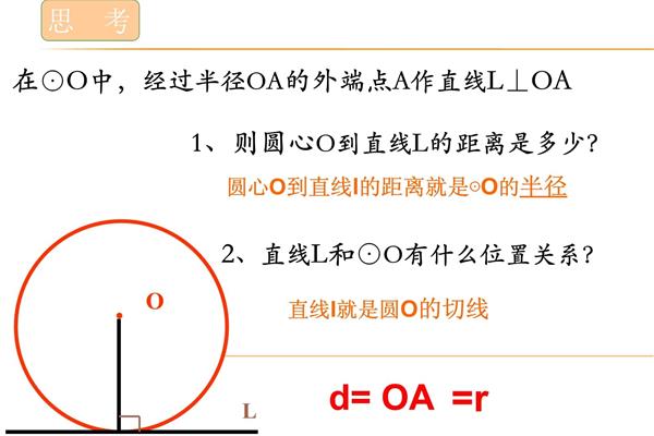切线判定定理