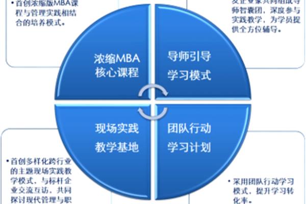 教师职业发展前景