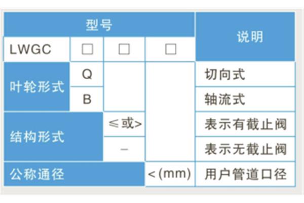 前前后后打一字