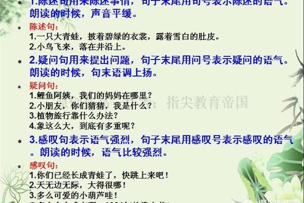 二年级疑问句