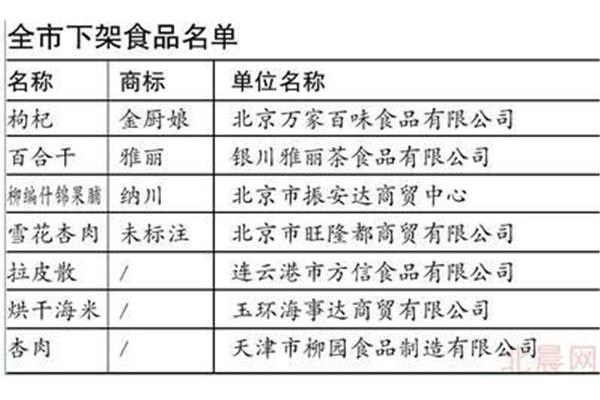 二氧化硫物理性质