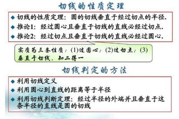 切线判定定理