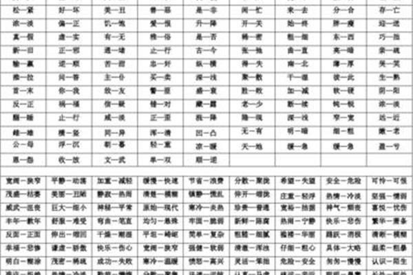 可怜近义词
