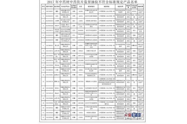 新疆财经学院