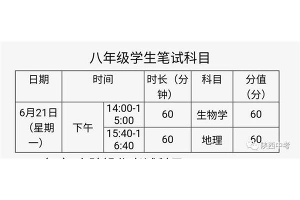 海南中考时间
