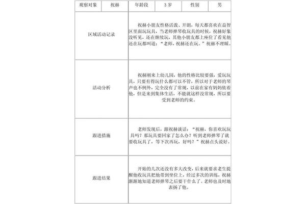 小班区域活动