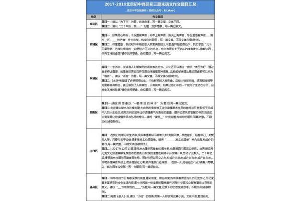 北京中考作文