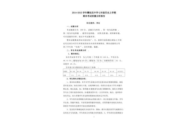 考试质量分析报告