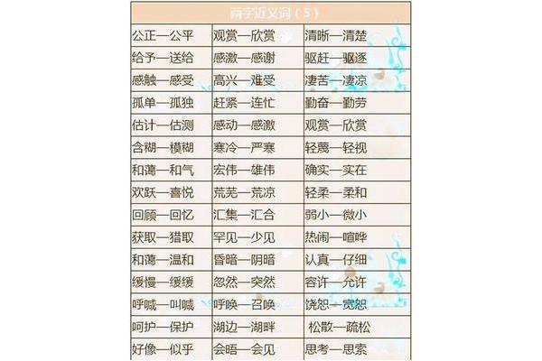 欣赏的近义词