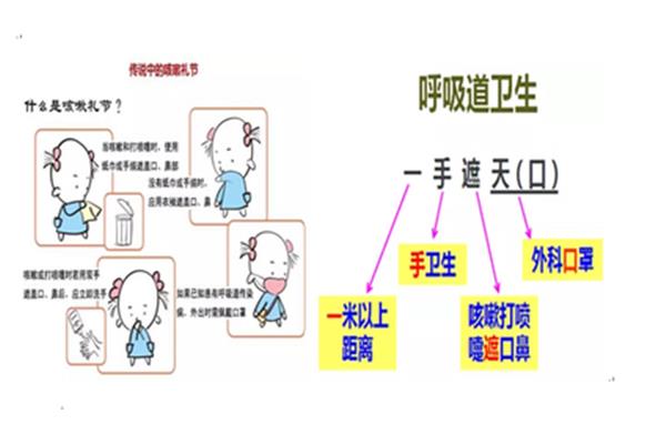 双向是什么意思