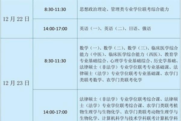 考研科目时间