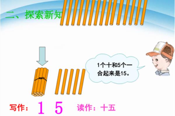 读数和写数