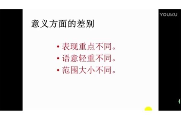 方法的近义词