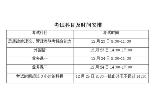 考研科目时间