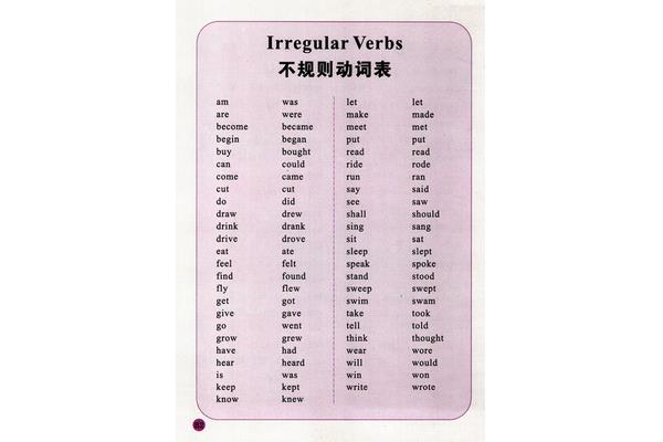 不规则动词