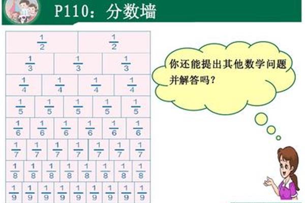 分数墙图片