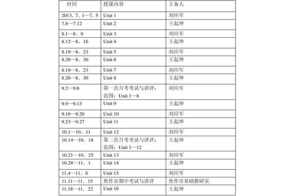 高三英语教学计划