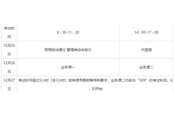考研科目时间