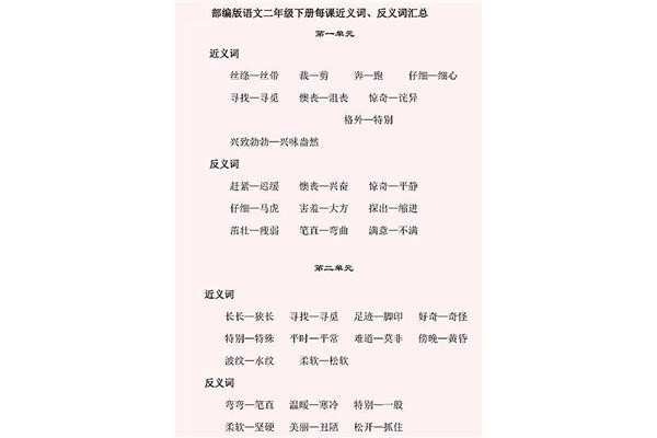 方法的近义词