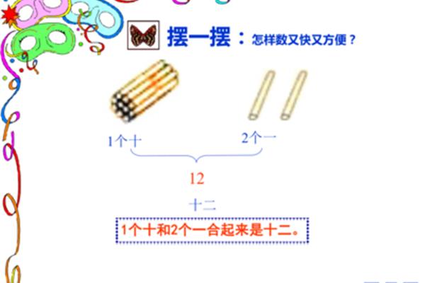 读数和写数