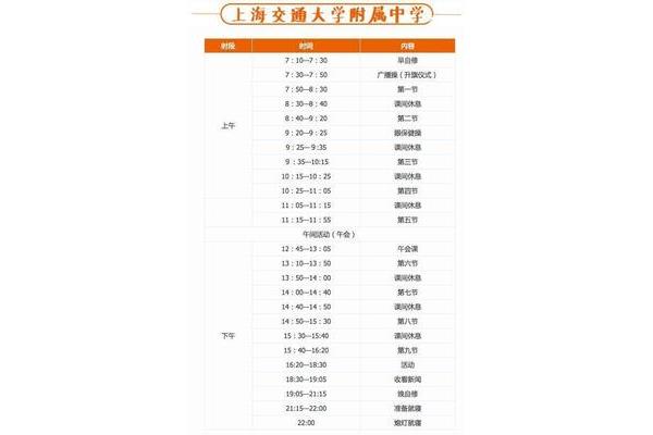 考研科目时间